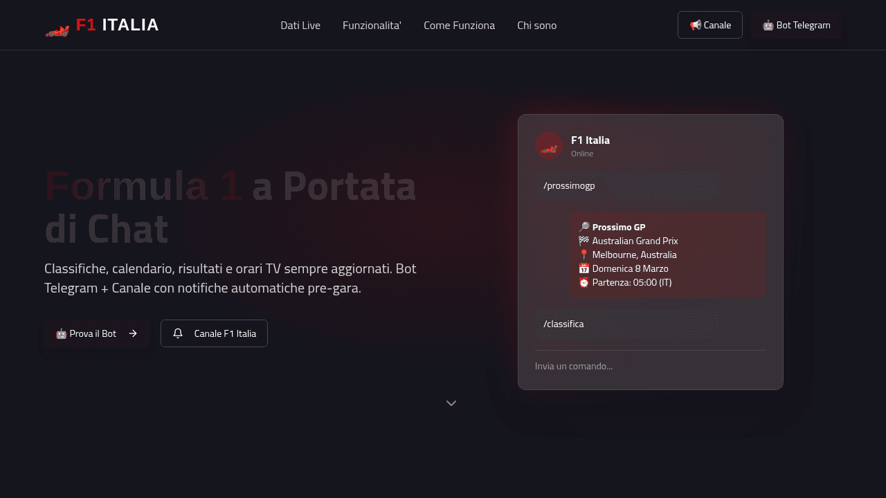 F1 Italia Bot